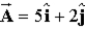 <strong>Two vectors lying in the xy plane are given by the equations and . The value of is</strong> A) 19 B) −11 C) −19 D) 11 E) 10