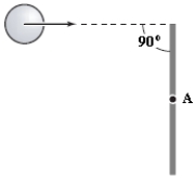 <strong>A thin rod of mass M and length L is struck at one end by a ball of clay of mass m, moving with speed v as shown in the figure. The ball sticks to the rod. After the collision, the angular momentum of the clay-rod system about A, the midpoint of the rod, is </strong> A) (m + M/3)(vL/2) B) (m + M/12)(vL/2) C) (m + M/6)(vL/2) D) mvL/2 E) mvL