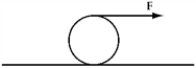 <strong>A force is applied to a cylindrical roll of paper of radius R and mass M by pulling on the paper as shown. The acceleration of the center of mass of the roll of paper (when it rolls without slipping) is </strong> A) . B) . C) . D) . E) .
