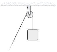 <strong>A wheel (radius = 0.25 m) is mounted on a frictionless, horizontal axis. The moment of inertia of the wheel about the axis is 0.040 kg⋅m<sup>2</sup>. A light cord wrapped around the wheel supports a 0.50-kg object as shown in the figure. The object is released from rest. What is the magnitude of the acceleration of the 0.50-kg object? </strong> A) 3.0 m/s<sup>2</sup> B) 3.4 m/s<sup>2</sup> C) 4.3 m/s<sup>2</sup> D) 3.8 m/s<sup>2</sup> E) 2.7 m/s<sup>2</sup>