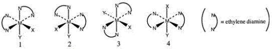 <strong>Consider the following octahedral complex structures, each involving ethylene diamine and two different, unidentate ligands X and Y. Which one of the following statements about these structures is incorrect?</strong> A)Structures 1 and 2 are optical isomers. B)Structures 1 and 3 are optical isomers. C)Structures 1 and 3 are different complexes. D)Structures 1 and 4 are geometrical isomers. E)Structures 3 and 4 are the same complex.