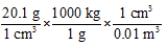 <strong>Which of the following correctly shows how to convert a density of 20.1 g cm<sup>−</sup><sup>3</sup> to units of kg m<sup>−</sup><sup>3</sup>?</strong> A) B) C) D) E)