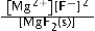 <strong>Write the ion product expression for magnesium fluoride, MgF<sub>2</sub>.</strong> A)   B)   C)   D)   E)   <div style=padding-top: 35px> 