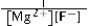 <strong>Write the ion product expression for magnesium fluoride, MgF<sub>2</sub>.</strong> A)   B)   C)   D)   E)   <div style=padding-top: 35px> 