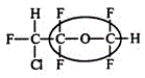 <strong>Enflurane is an effective gaseous anesthetic with relatively low flammability. Identify the functional group circled. </strong> A)Aldehyde B)Ketone C)Ester D)Ether E)Alcohol