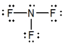 <strong>Select the correct Lewis structure for nitrogen trifluoride, NF<sub>3</sub>.</strong> A) B) C) D) E)