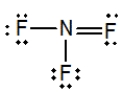<strong>Select the correct Lewis structure for nitrogen trifluoride, NF<sub>3</sub>.</strong> A) B) C) D) E)