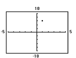 Determine the coordinates of the points shown. Tell in which quadrant the point lies. Assume the coordinates are integers. -