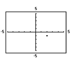 <strong>Determine the coordinates of the points shown. Tell in which quadrant the point lies. Assume the coordinates are integers. </strong> A)(2, -1); quadrant IV B)(2, -1); quadrant III C)(2, -2); quadrant IV D)(2, -2); quadrant III