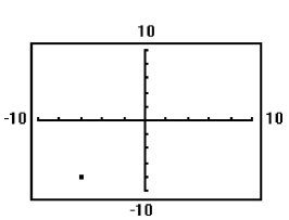 Determine the coordinates of the points shown. Tell in which quadrant the point lies. Assume the coordinates are integers. -