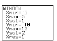 <strong>Determine the viewing window used. </strong> A) B) C) D)