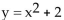 For the equation, create a table, and list points on the graph. -