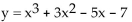 Use ZERO (or ROOT)to approximate the positive x-intercepts of the equation. Round to two decimal places. -