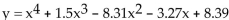 Use ZERO (or ROOT)to approximate the positive x-intercepts of the equation. Round to two decimal places. -