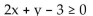 Use a graphing utility to graph the inequality. - 