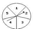 Solve the problem. -What is the probability that the arrow will land on an odd number? Assume that all sectors have equalarea.