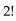 <strong>Evaluate the factorial expression. </strong> A)12 B) C) D)4