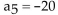 <strong>Solve. Given that what is the fifth term of this recursively definedsequence?</strong> A) B) C) D)