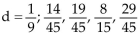 <strong>An arithmetic sequence is given. Find the common difference and write out the first four terms. </strong> A) B) C) D)