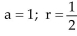 Find the fifth term and the nth term of the geometric sequence whose initial term, a, and common ratio, r, are given. -