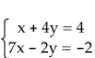 <strong>Solve the system of equations by substitution. </strong> A)x = 0, y = 1; (0, 1) B)x = 1, y = 0; (1, 0) C)x = 1, y = 1; (1, 1) D)x = 0, y = 0; (0, 0)