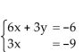 <strong>Solve the system of equations by substitution. </strong> A)x = -3, y = 4; (-3, 4) B)x = 4, y = -3; (4, -3) C)x = -3, y = -4; (-3, -4) D)x = -4, y = 0; (-3, 0)