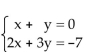 <strong>Solve the system of equations by substitution. </strong> A)x = 7, y = -7; (7, -7) B)x = -7, y = 7; (-7, 7) C)x = 6, y = -6; (6, -6) D)x = -6, y = 6; (-6, 6)
