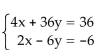 <strong>Solve the system of equations by elimination. </strong> A)x = 0, y = 1; (0, 1) B)x = 1, y = 0; (1, 0) C)x = 1, y = 1; (1, 1) D)x = 0, y = 0; (0, 0)