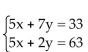 <strong>Solve the system of equations by elimination. </strong> A)x = 15, y = -6; (15, -6) B)x = -15, y = 5; ( -15, 5) C)x = -15, y = 7; (-15, 7) D)x = -6, y = 15; (-6, 15)