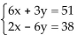 <strong>Solve the system of equations by elimination. </strong> A)x = 10, y = -3; (10, -3) B)x = -3, y = 10; (-3, 10) C)x = -10, y = 3; (-10, 3) D)x = 3, y = -10; (3, -10)
