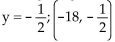 <strong>Solve the system of equations by elimination. </strong> A)x = 18, B)x = 16, C)x = -18, D)x = -16,
