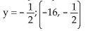 <strong>Solve the system of equations by elimination. </strong> A)x = 18, B)x = 16, C)x = -18, D)x = -16,