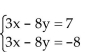 <strong>Solve the system of equations. If the system has no solution, say that it is inconsistent. </strong> A)x = 3, y = 8; (3, 8) B)x = 7, y = -8; (7, -8) C) D)inconsistent