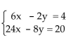 <strong>Solve the system of equations. If the system has no solution, say that it is inconsistent. </strong> A)x = 4, y = 5; (4, 5) B) C)x = 4, y = 20; (4, 20) D)inconsistent