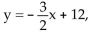 <strong>Solve the system of equations. If the system has no solution, say that it is inconsistent. </strong> A) where x is any real number or , where x is any real number} B)x = -1, C)x = 0, y = 12; (0, 12) D)inconsistent
