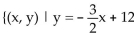 <strong>Solve the system of equations. If the system has no solution, say that it is inconsistent. </strong> A) where x is any real number or , where x is any real number} B)x = -1, C)x = 0, y = 12; (0, 12) D)inconsistent