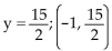 <strong>Solve the system of equations. If the system has no solution, say that it is inconsistent. </strong> A) where x is any real number or , where x is any real number} B)x = -1, C)x = 0, y = 12; (0, 12) D)inconsistent