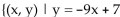 <strong>Solve the system of equations. If the system has no solution, say that it is inconsistent. </strong> A)y = -9x + 7, where x is any real number or where x is any real number} B)x = -9y + 7, where y is any real number or , where y is any real number} C)y = 9x + 7, where x is any real number or , where x is any real number} D)inconsistent