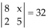 Solve for x. - 