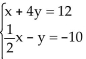 Solve the system of equations using Cramerʹs Rule if it is applicable. If Cramerʹs Rule is not applicable, say so. -