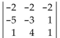 Find the value of the determinant. - 
