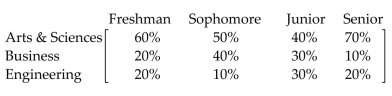 Solve the problem. -State University has a College of Arts & Sciences, a College of Business, and a College of Engineering. Thepercentage of students in each category are given by the following matrix. The student population is distributed by class and age as given in the following matrix. How many female students are in the College of Business? How many male students are in the College of ASciences?
