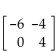 Each matrix is nonsingular. Find the inverse of the matrix. Be sure to check your answer. -