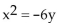 <strong>Match the equation to its graph. </strong> A) B) C) D)