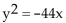 <strong>Find an equation of the parabola described. Focus at (11, 0); directrix the line x = -11</strong> A) B) C) D)