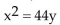 <strong>Find an equation of the parabola described. Focus at (0, 11); directrix the line y = -11</strong> A) B) C) D)