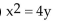 <strong>Find an equation of the parabola described. Focus at (4, 0); vertex at (0, 0)</strong> A) B) C) D)