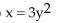 <strong>Find an equation of the parabola described. Directrix the line y = 3; vertex at (0, 0)</strong> A) B) C) D)