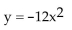 <strong>Find an equation of the parabola described. Directrix the line y = 3; vertex at (0, 0)</strong> A) B) C) D)