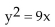<strong>Find an equation of the parabola described. Vertex at (0, 0); axis of symmetry the x-axis; containing the point (1, 3)</strong> A) B) C) D)